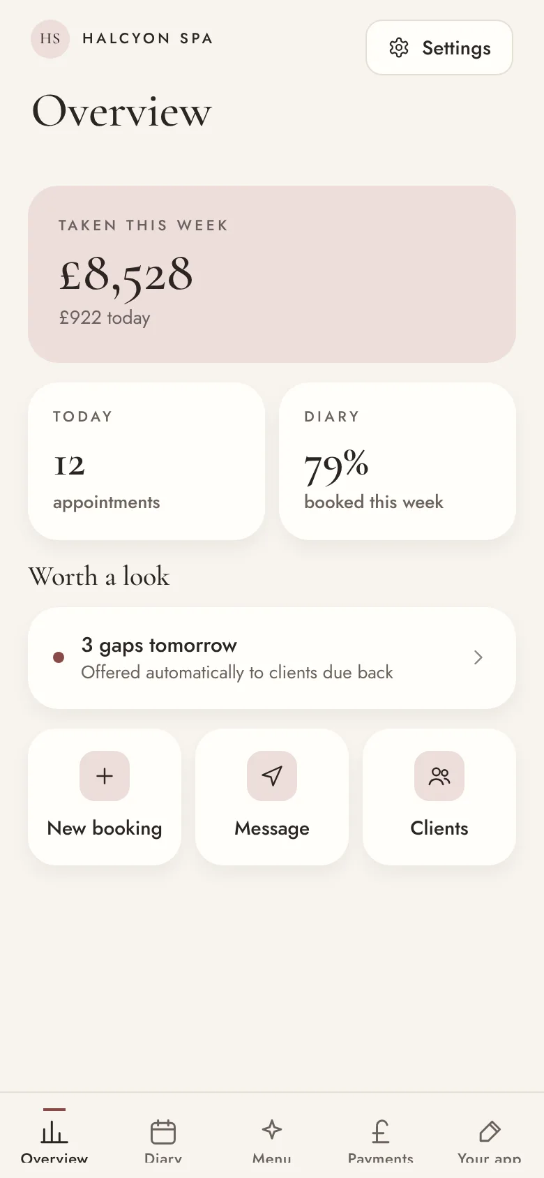 Owner overview: £8,528 taken this week, 12 appointments today and 79% of the diary booked